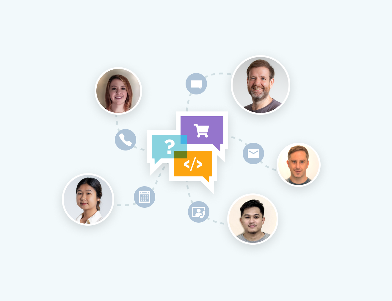 Human Support related to The C# Webscraping Library