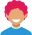 Fss Icons Happiness Scores related to Free Support with Every License